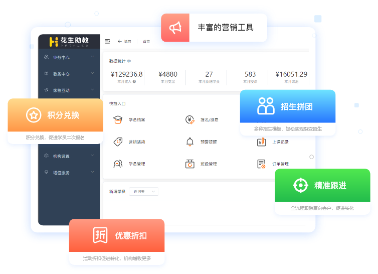 用花生助教解决招生、运营、家校三大难题